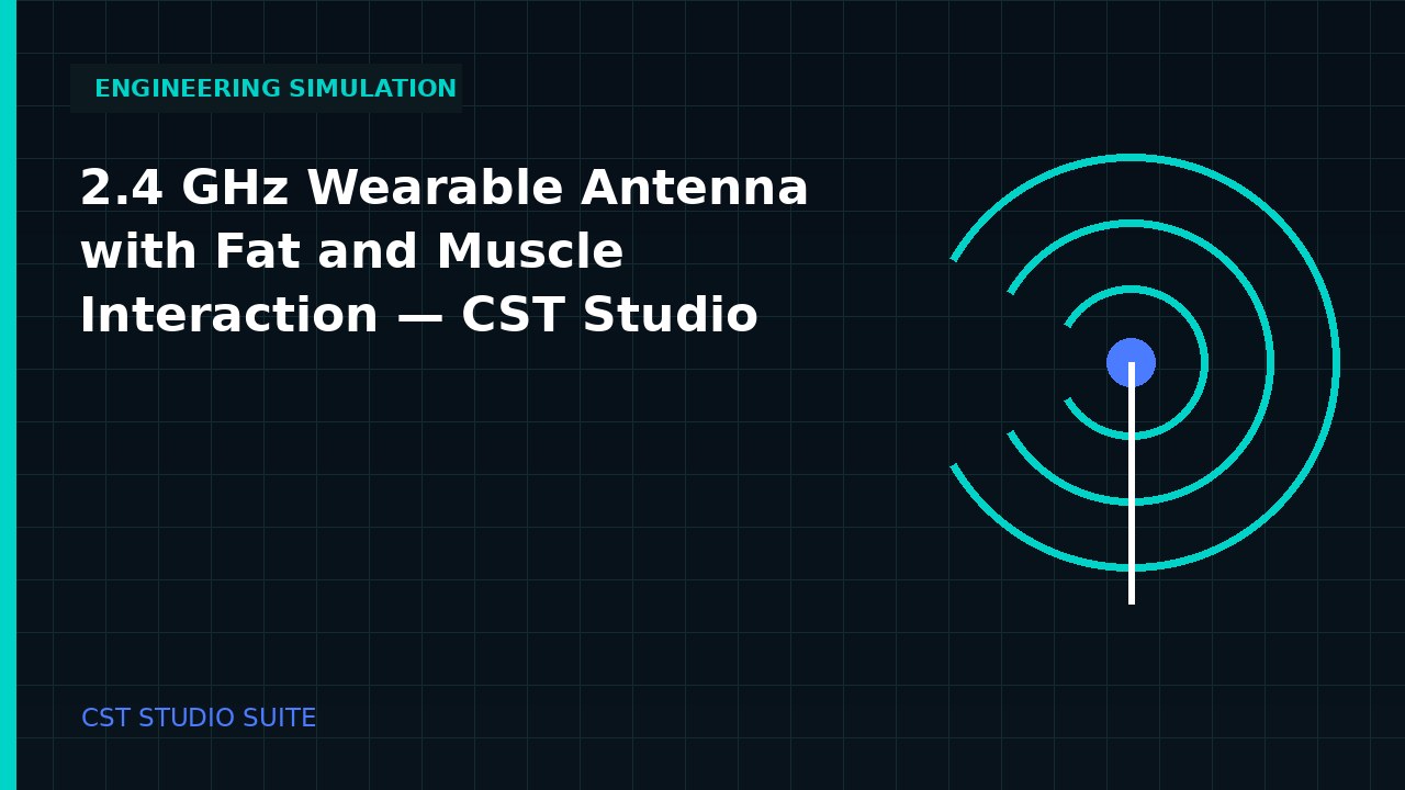 2.4 GHz Wearable Antenna with Fat and Muscle Interaction | CST Studio engineering simulation video thumbnail