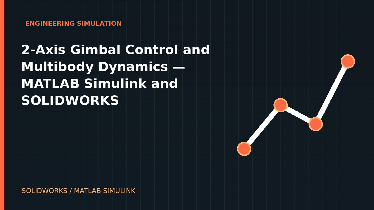 2-Axis Gimbal Control and Multibody Dynamics | MATLAB Simulink and SOLIDWORKS simulation video thumbnail