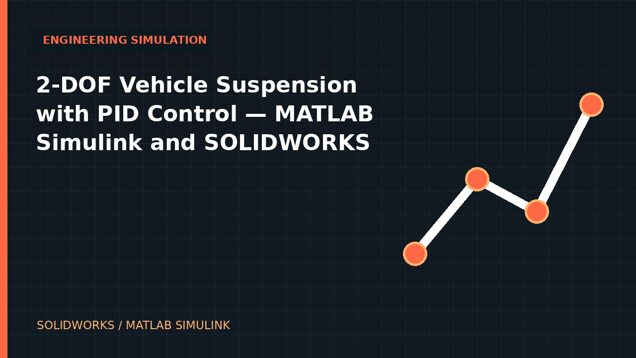 2-DOF Vehicle Suspension with PID Control | MATLAB Simulink and SOLIDWORKS video thumbnail