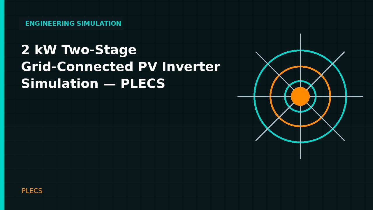 2 kW Two-Stage Grid-Connected PV Inverter Simulation | PLECS simulation video thumbnail