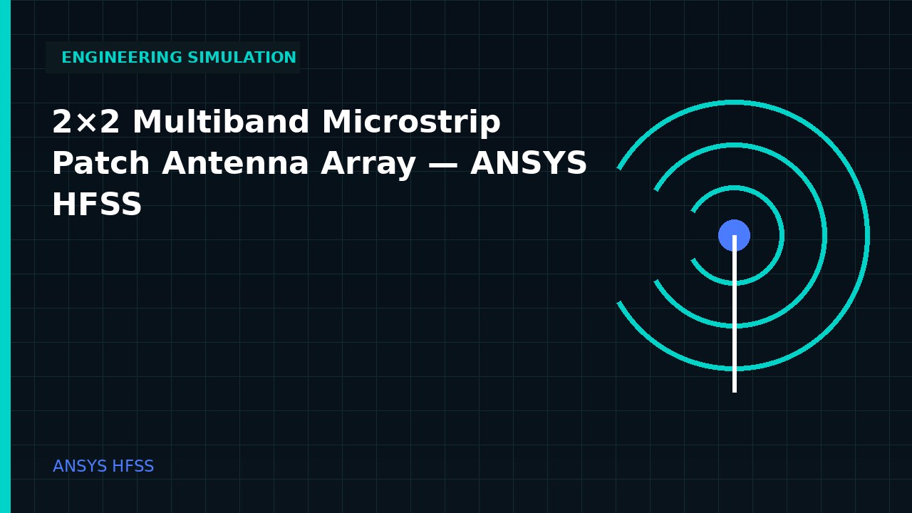 2×2 Multiband Microstrip Patch Antenna Array | ANSYS HFSS video thumbnail