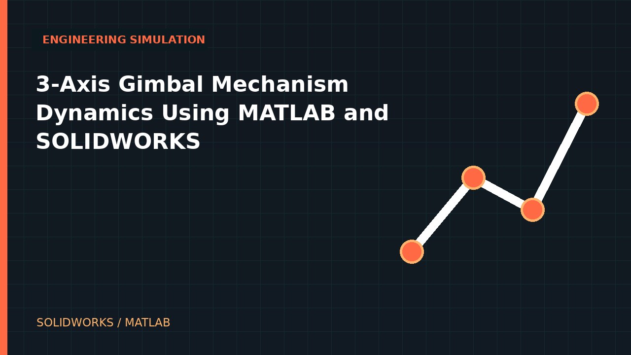 3-Axis Gimbal Mechanism Dynamics Using MATLAB and SOLIDWORKS simulation video thumbnail