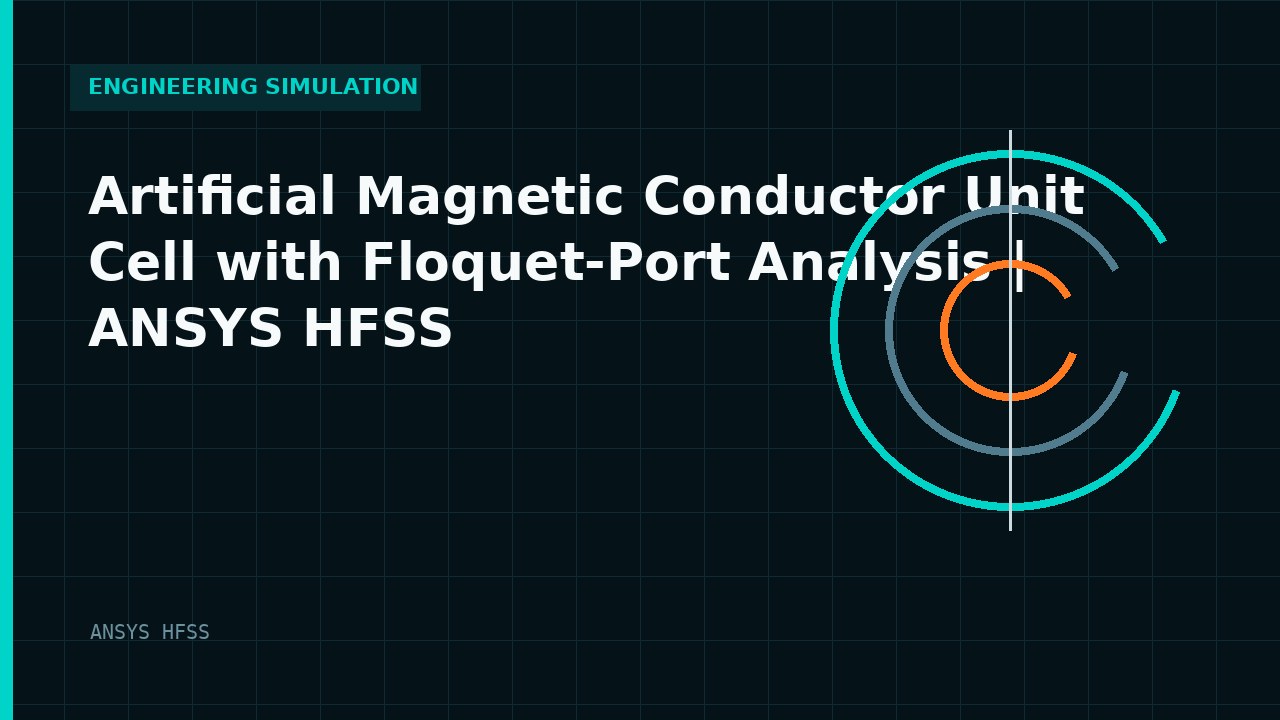 Artificial Magnetic Conductor Unit Cell with Floquet-Port Analysis | ANSYS HFSS engineering simulation video thumbnail
