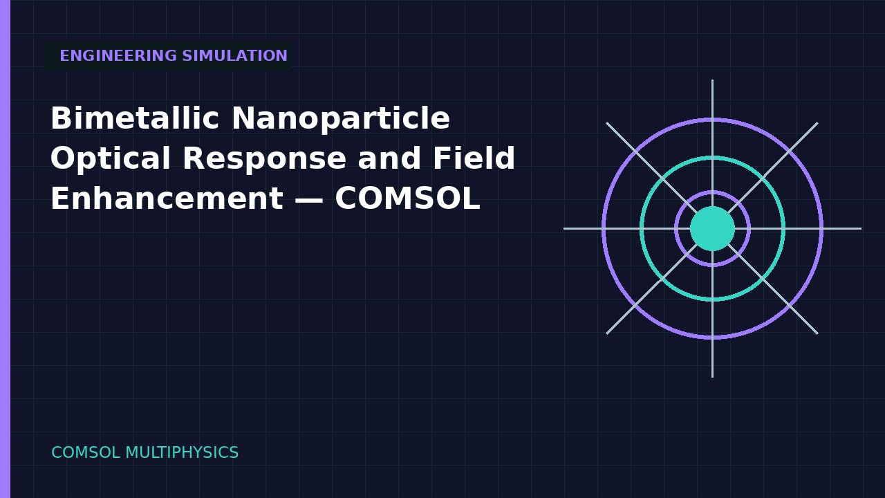 Bimetallic Nanoparticle Optical Response and Field Enhancement | COMSOL engineering simulation video thumbnail