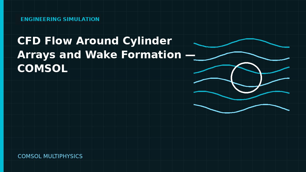 CFD Flow Around Cylinder Arrays and Wake Formation | COMSOL simulation video thumbnail