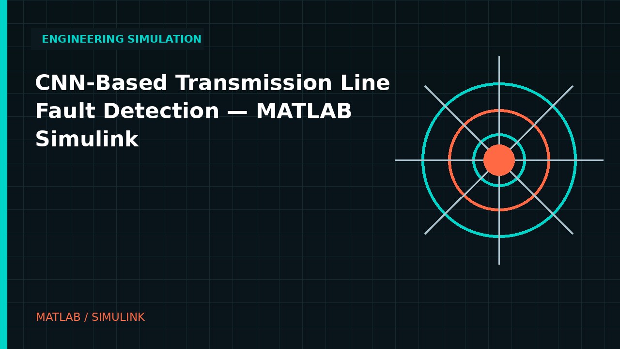 CNN-Based Transmission Line Fault Detection | MATLAB Simulink engineering simulation video thumbnail