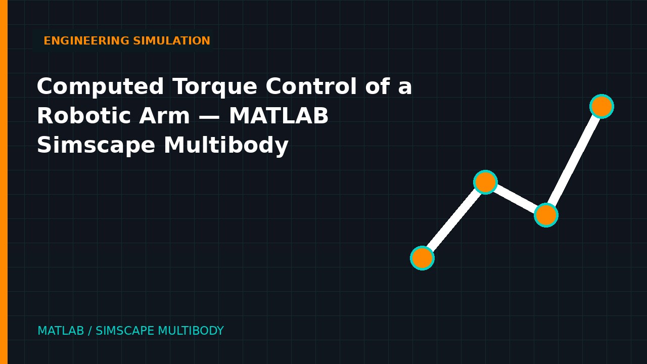 Computed Torque Control of a Robotic Arm | MATLAB Simscape Multibody simulation video thumbnail