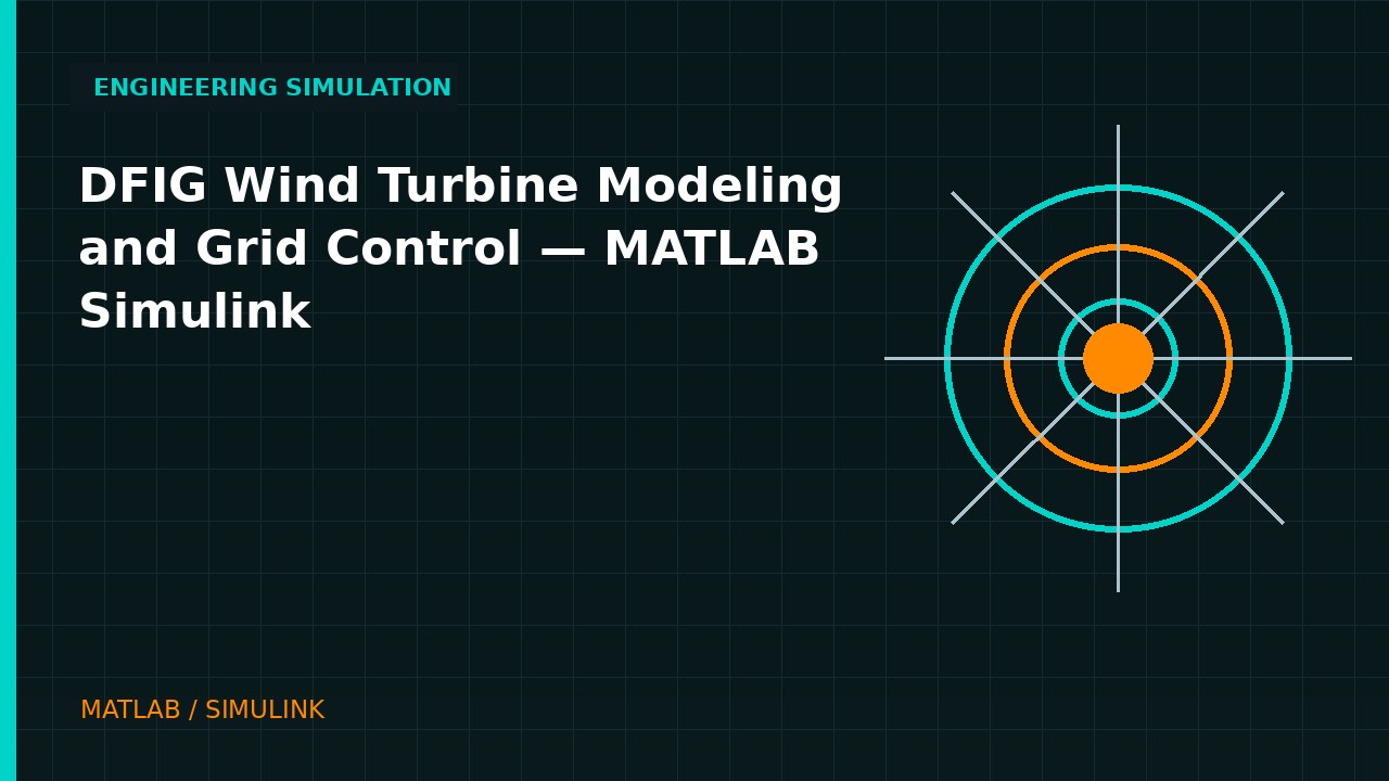 DFIG Wind Turbine Modeling and Grid Control | MATLAB Simulink video thumbnail