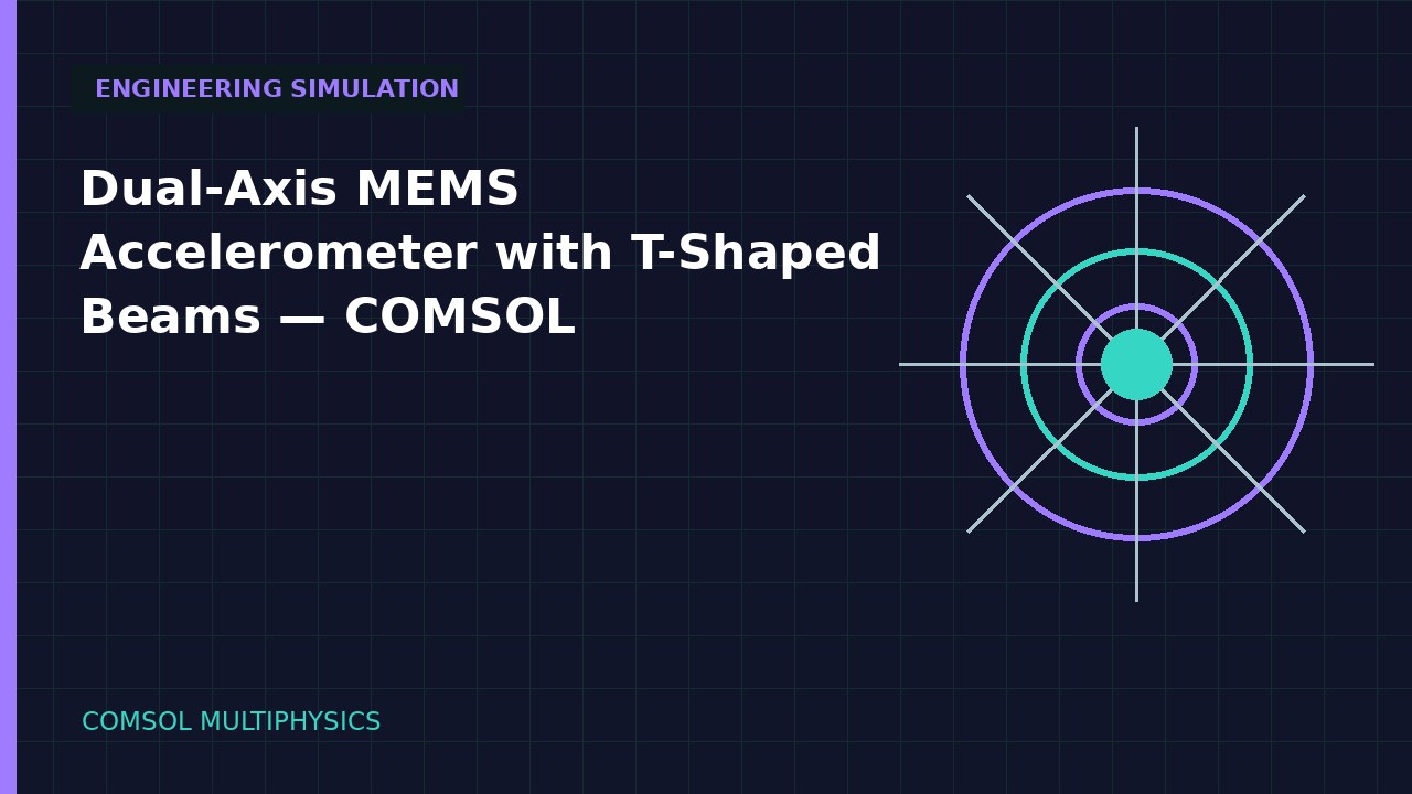 Dual-Axis MEMS Accelerometer with T-Shaped Beams | COMSOL simulation video thumbnail