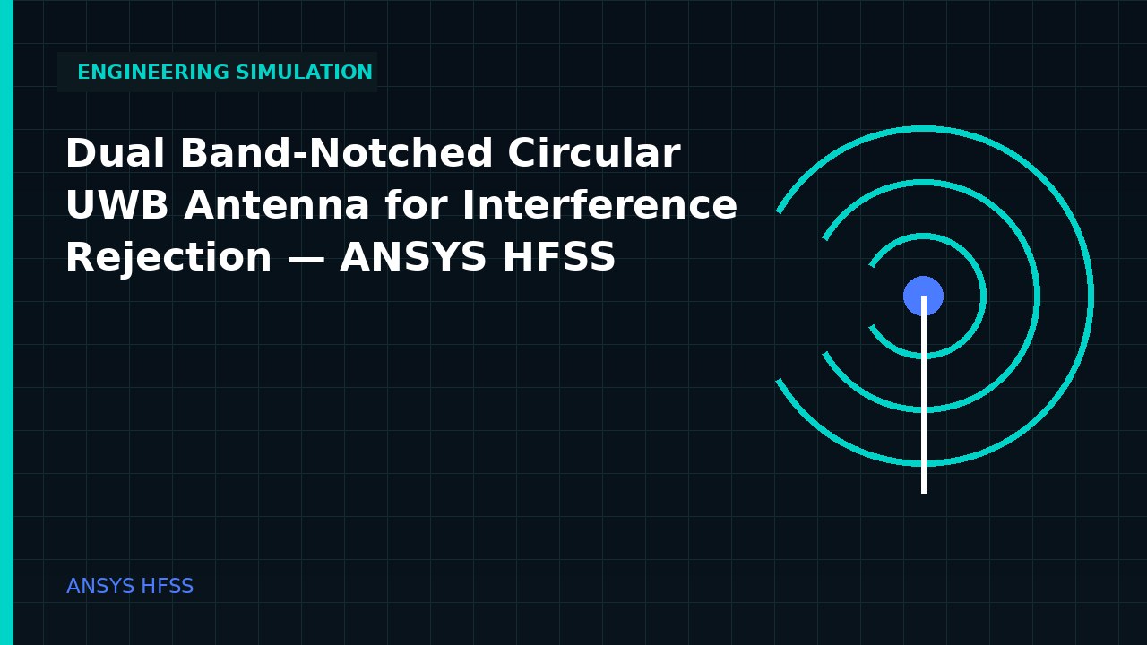 Dual Band-Notched Circular UWB Antenna for Interference Rejection | ANSYS HFSS engineering simulation video thumbnail