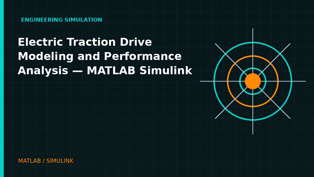 Electric Traction Drive Modeling and Performance Analysis | MATLAB Simulink engineering simulation video thumbnail