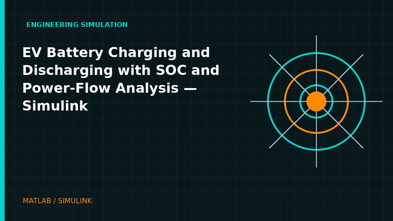EV Battery Charging and Discharging with SOC and Power-Flow Analysis | Simulink engineering simulation video thumbnail