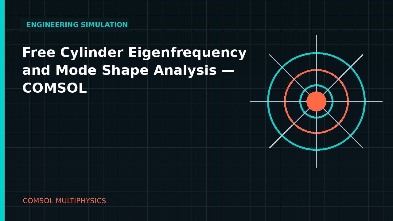 Free Cylinder Eigenfrequency and Mode Shape Analysis | COMSOL simulation video thumbnail