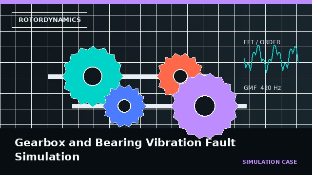 Gearbox and Bearing Vibration Fault Simulation project video thumbnail