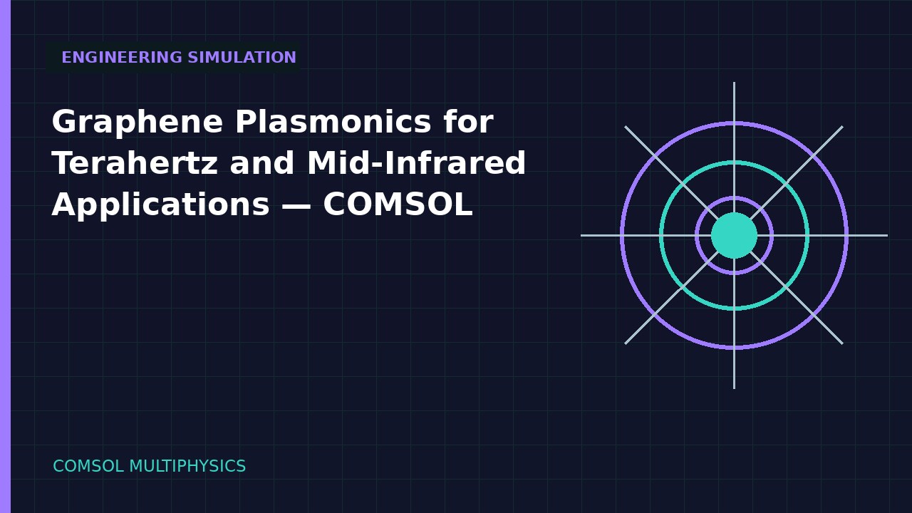 Graphene Plasmonics for Terahertz and Mid-Infrared Applications | COMSOL engineering simulation video thumbnail