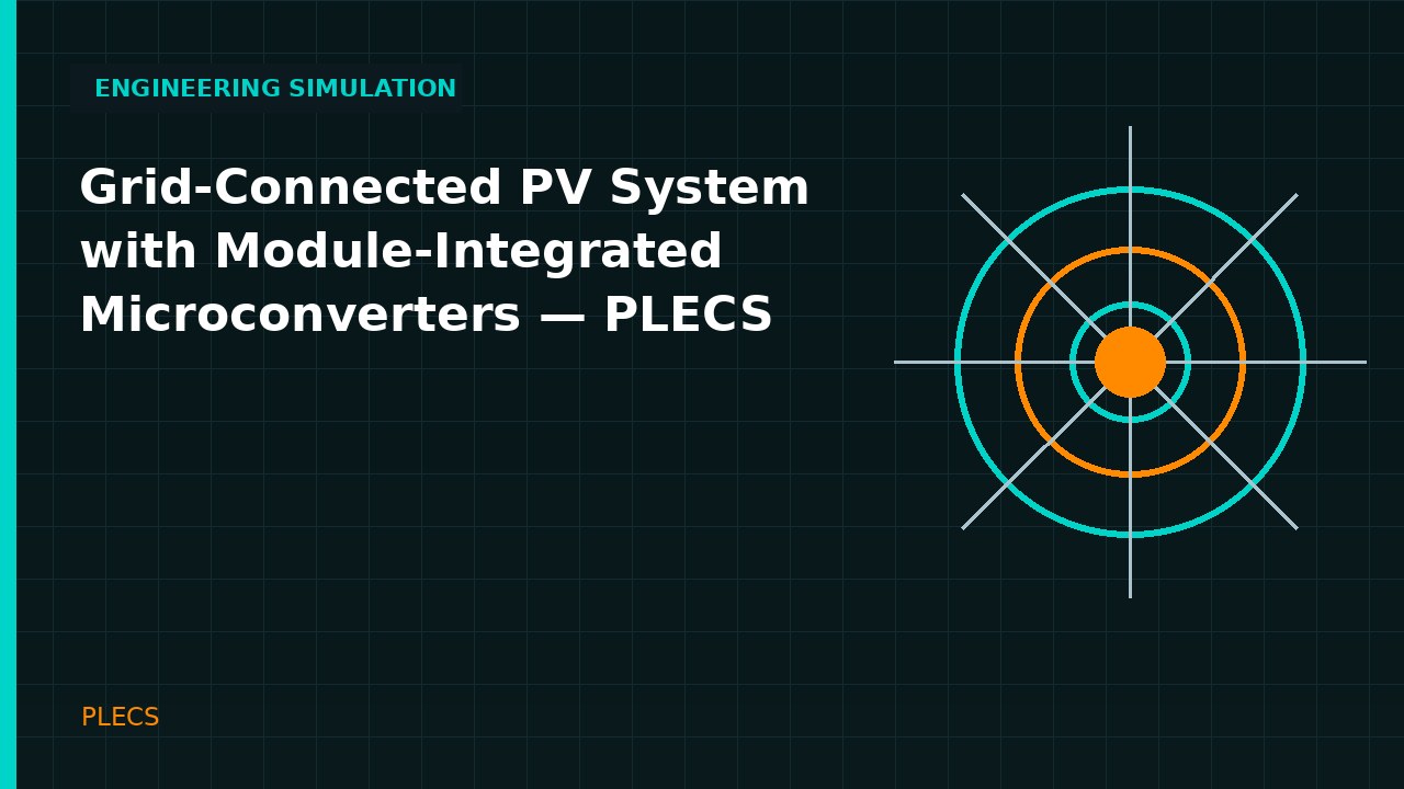 Grid-Connected PV System with Module-Integrated Microconverters | PLECS simulation video thumbnail
