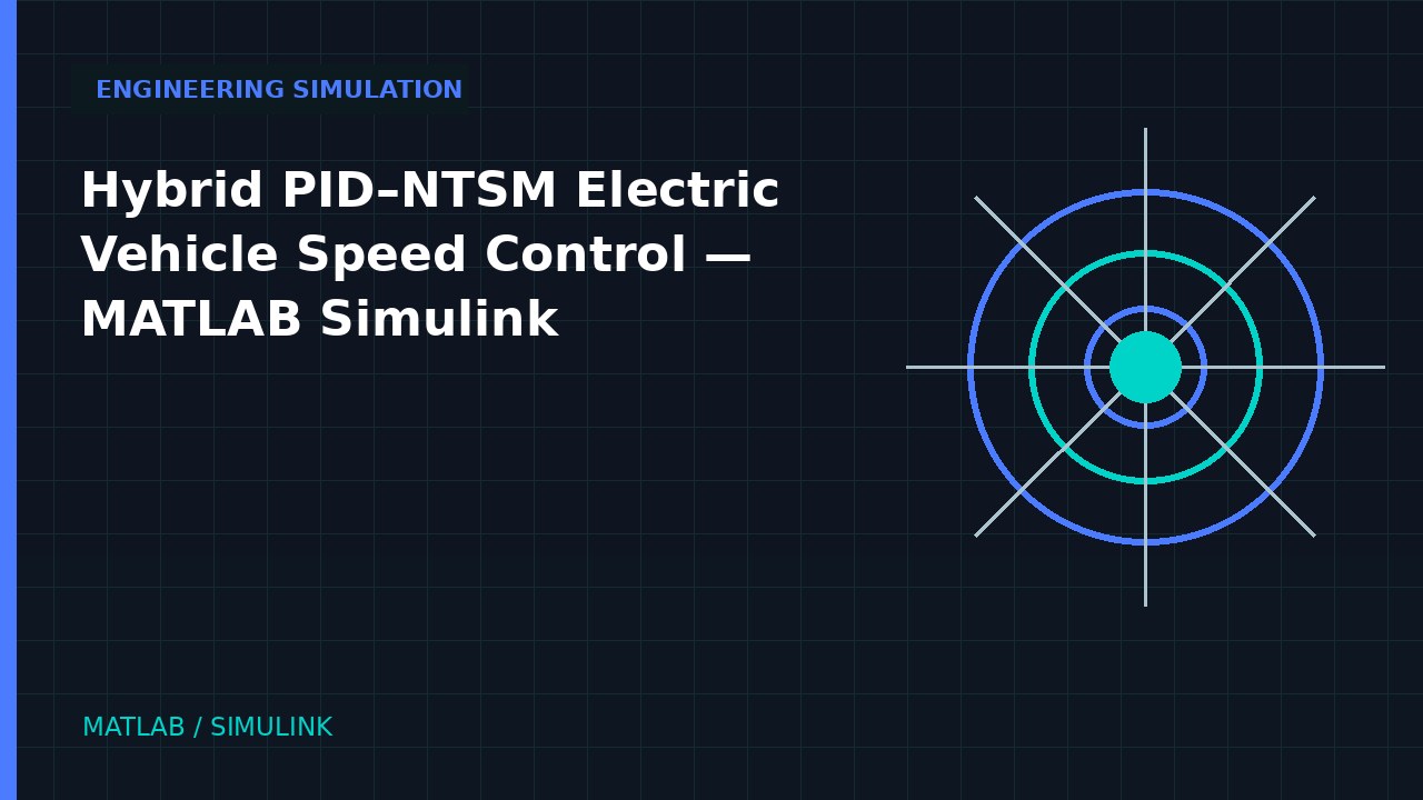 Hybrid PID–NTSM Electric Vehicle Speed Control | MATLAB Simulink simulation video thumbnail