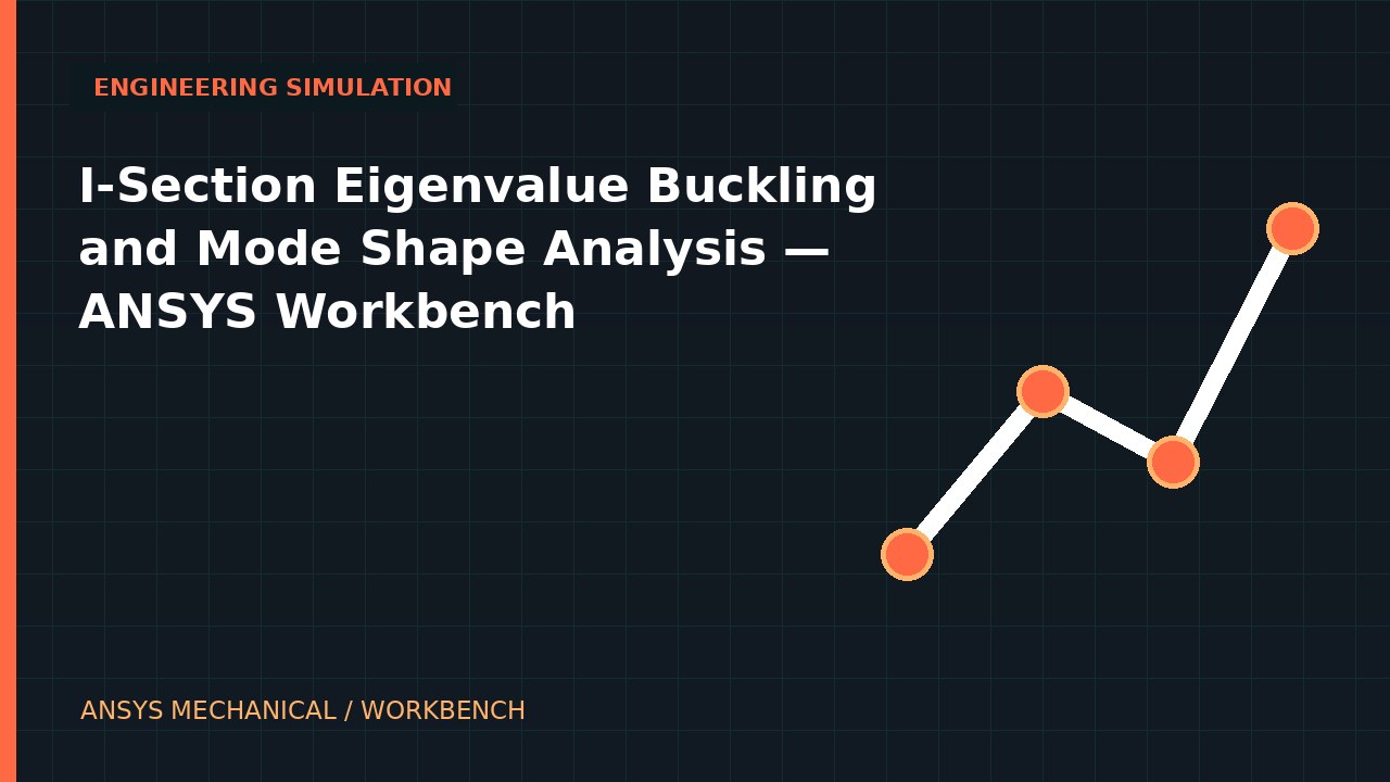 I-Section Eigenvalue Buckling and Mode Shape Analysis | ANSYS Workbench simulation video thumbnail