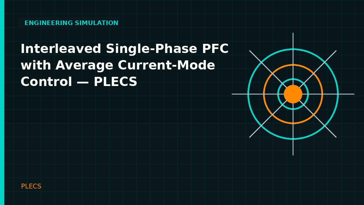 Interleaved Single-Phase PFC with Average Current-Mode Control | PLECS simulation video thumbnail