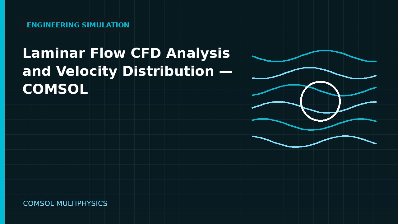 Laminar Flow CFD Analysis and Velocity Distribution | COMSOL simulation video thumbnail