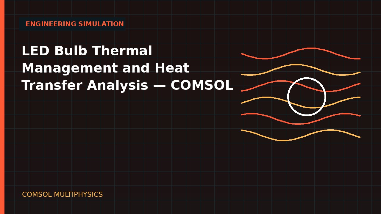 LED Bulb Thermal Management and Heat Transfer Analysis | COMSOL simulation video thumbnail
