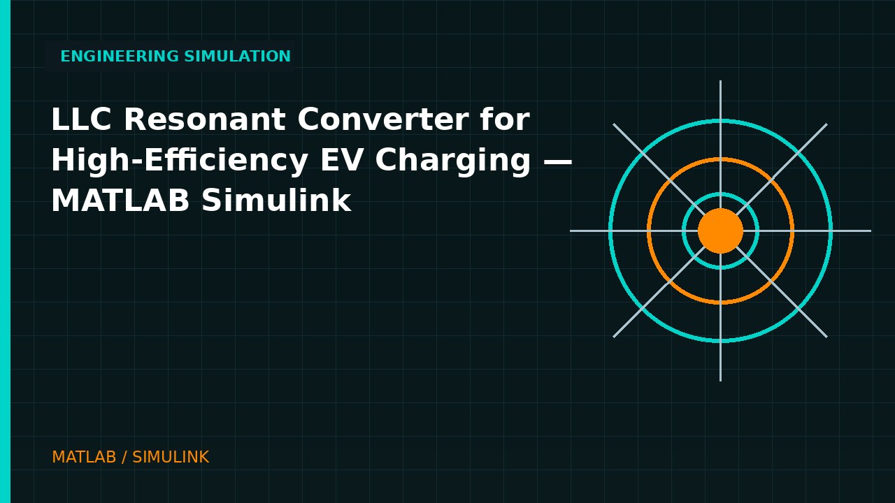 LLC Resonant Converter for High-Efficiency EV Charging | MATLAB Simulink engineering simulation video thumbnail