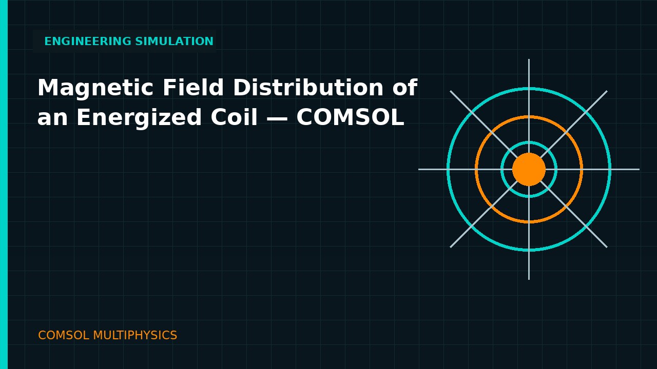 Magnetic Field Distribution of an Energized Coil | COMSOL engineering simulation video thumbnail