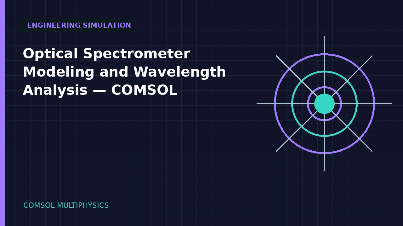 Optical Spectrometer Modeling and Wavelength Analysis | COMSOL simulation video thumbnail