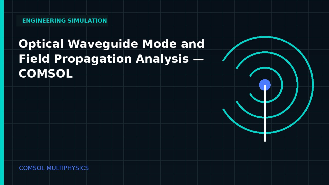 Optical Waveguide Mode and Field Propagation Analysis | COMSOL engineering simulation video thumbnail