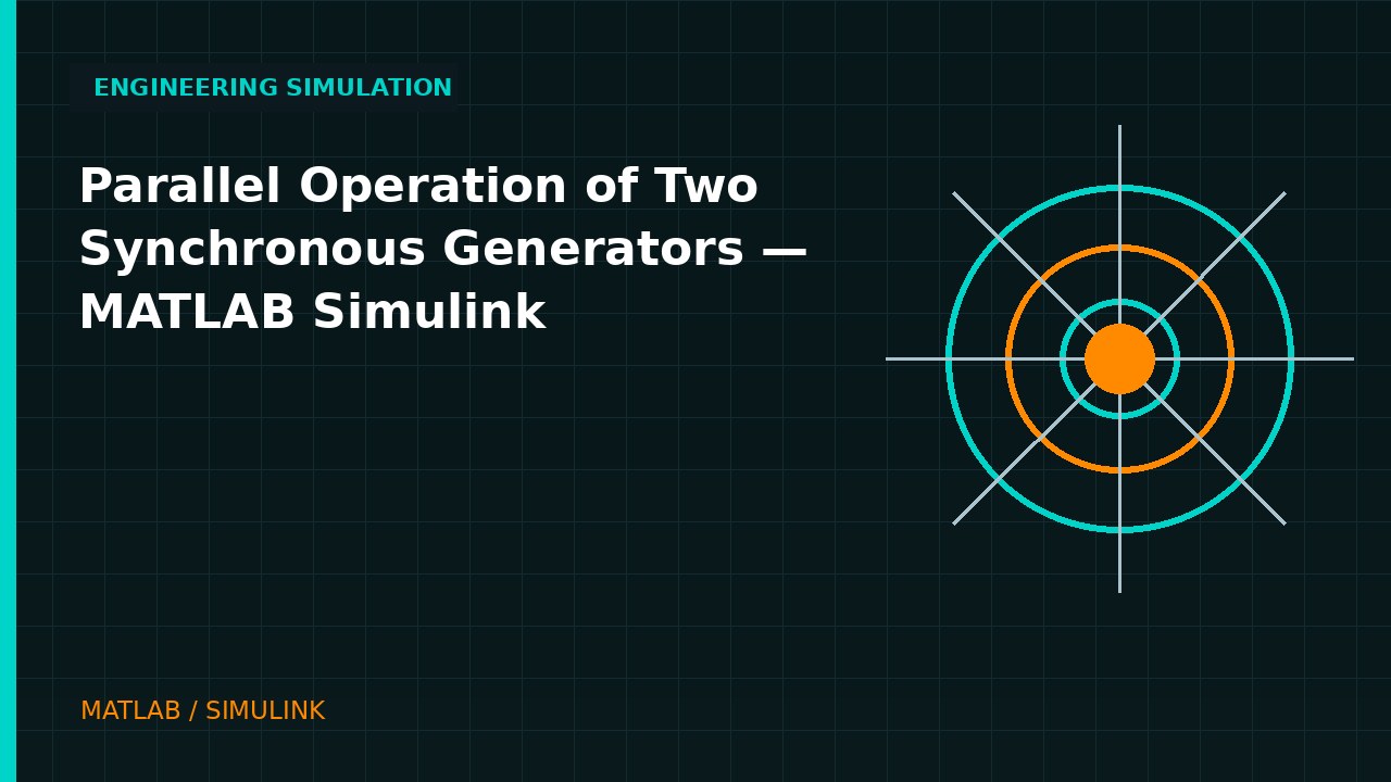 Parallel Operation of Two Synchronous Generators | MATLAB Simulink engineering simulation video thumbnail