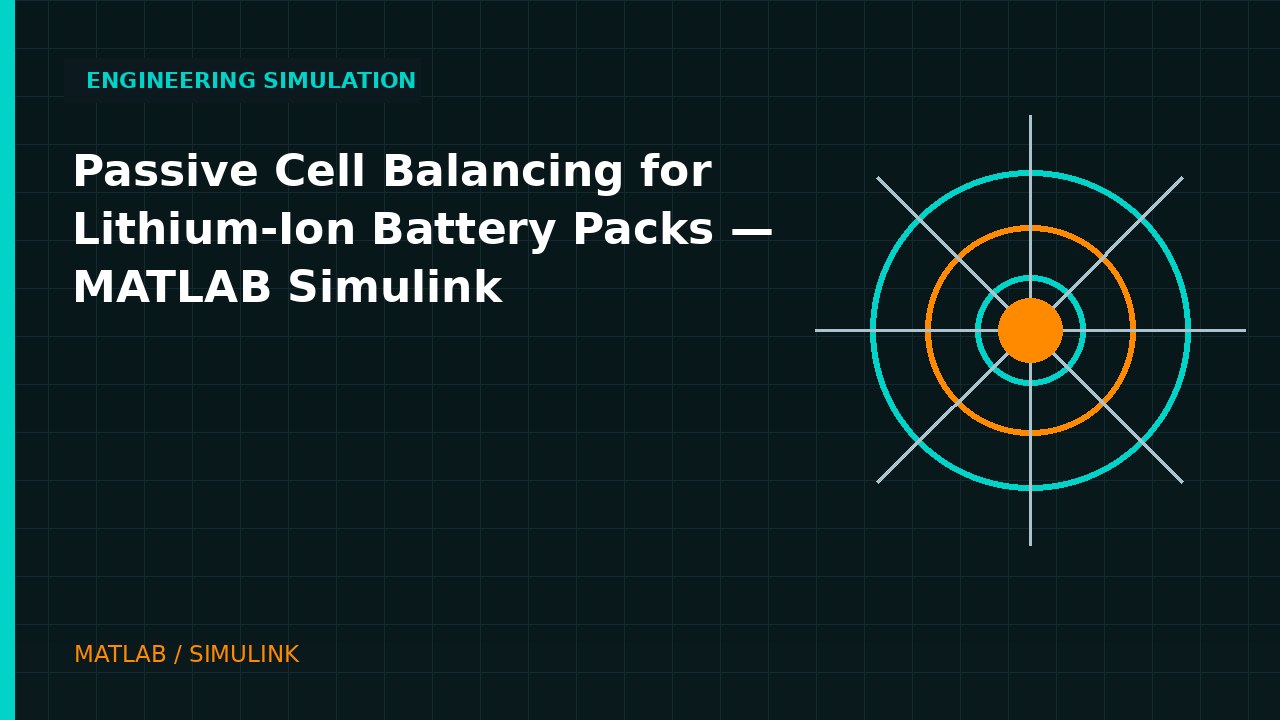Passive Cell Balancing for Lithium-Ion Battery Packs | MATLAB Simulink engineering simulation video thumbnail