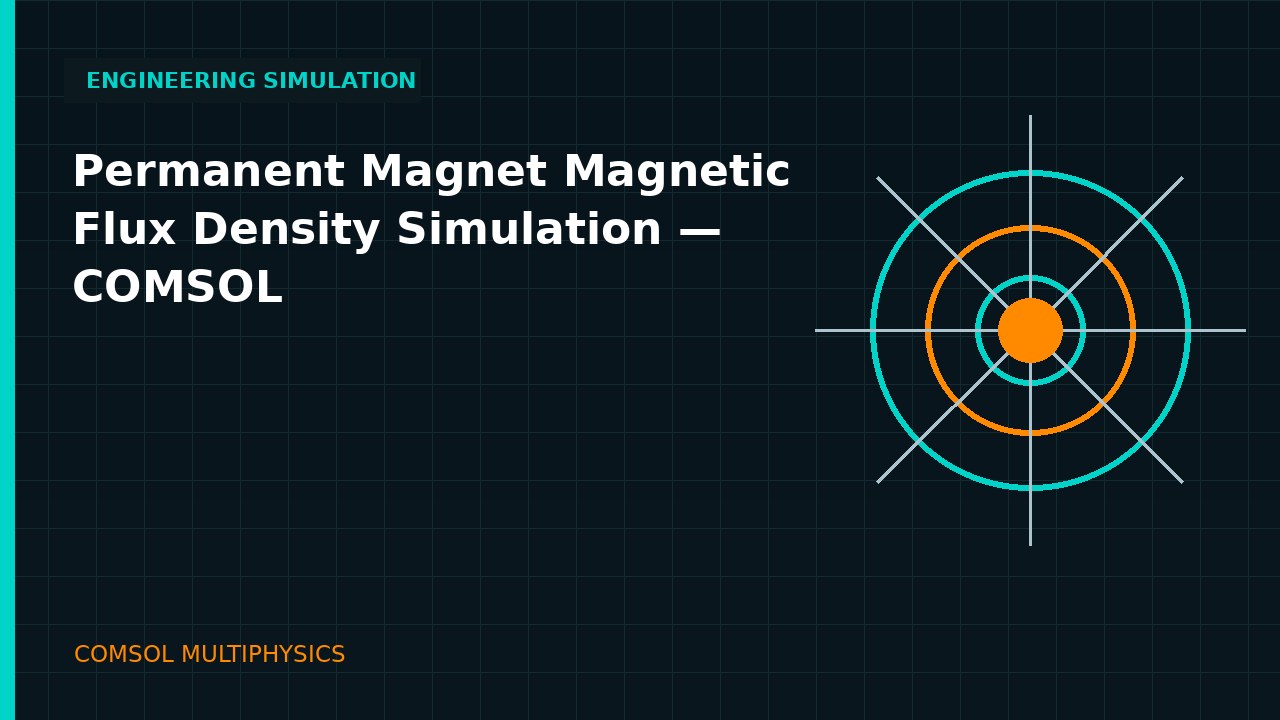 Permanent Magnet Magnetic Flux Density Simulation | COMSOL engineering simulation video thumbnail