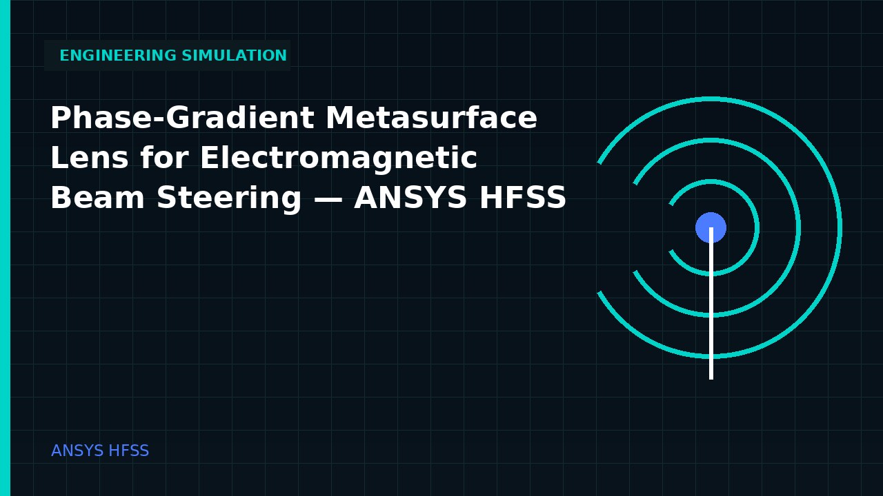 Phase-Gradient Metasurface Lens for Electromagnetic Beam Steering | ANSYS HFSS simulation video thumbnail
