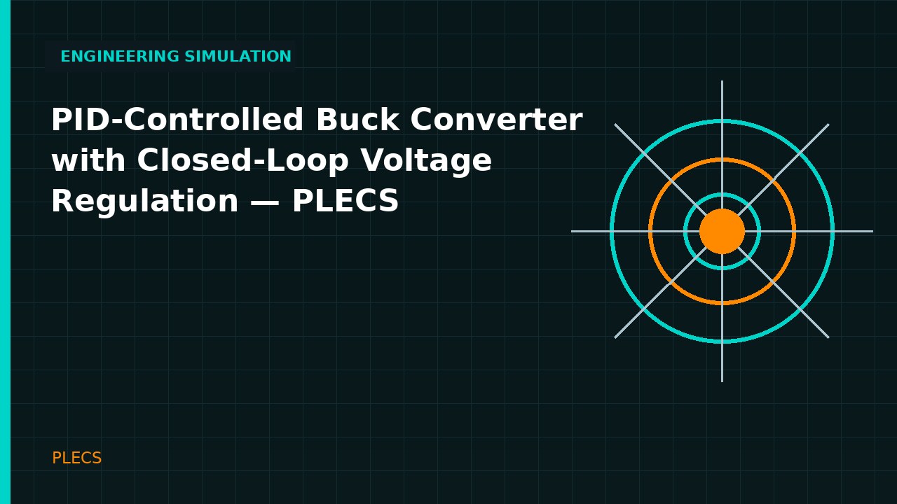 PID-Controlled Buck Converter with Closed-Loop Voltage Regulation | PLECS simulation video thumbnail