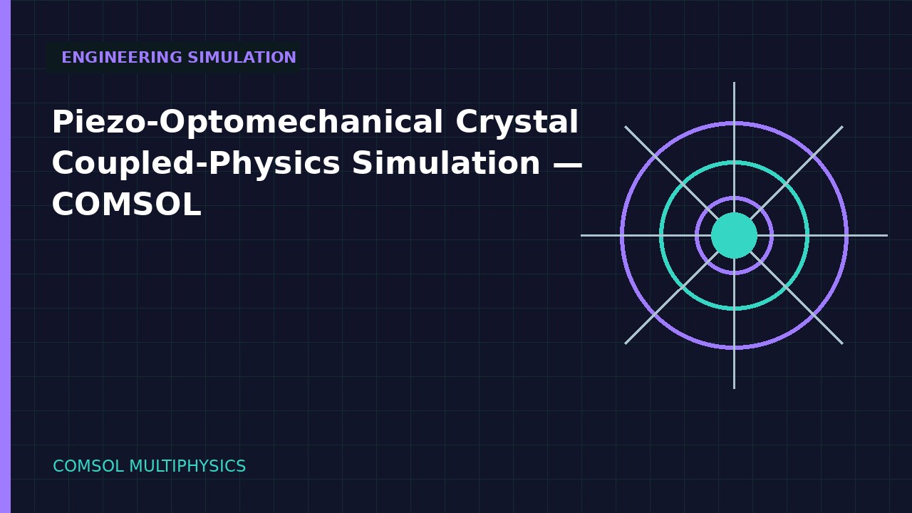 Piezo-Optomechanical Crystal Coupled-Physics Simulation | COMSOL video thumbnail