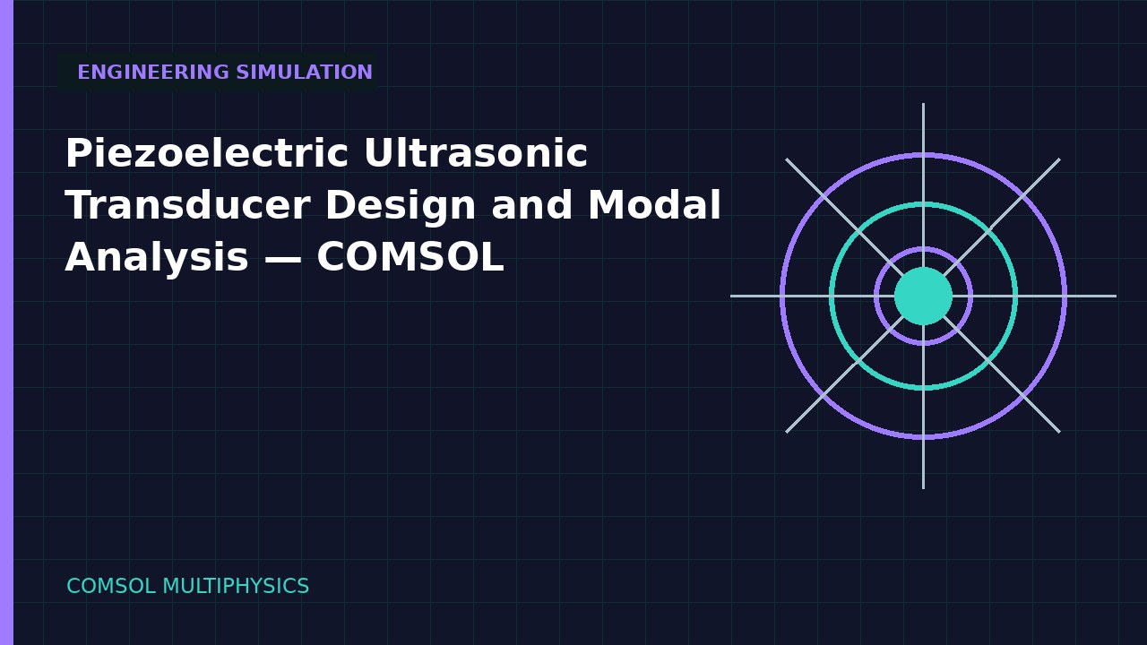 Piezoelectric Ultrasonic Transducer Design and Modal Analysis | COMSOL video thumbnail