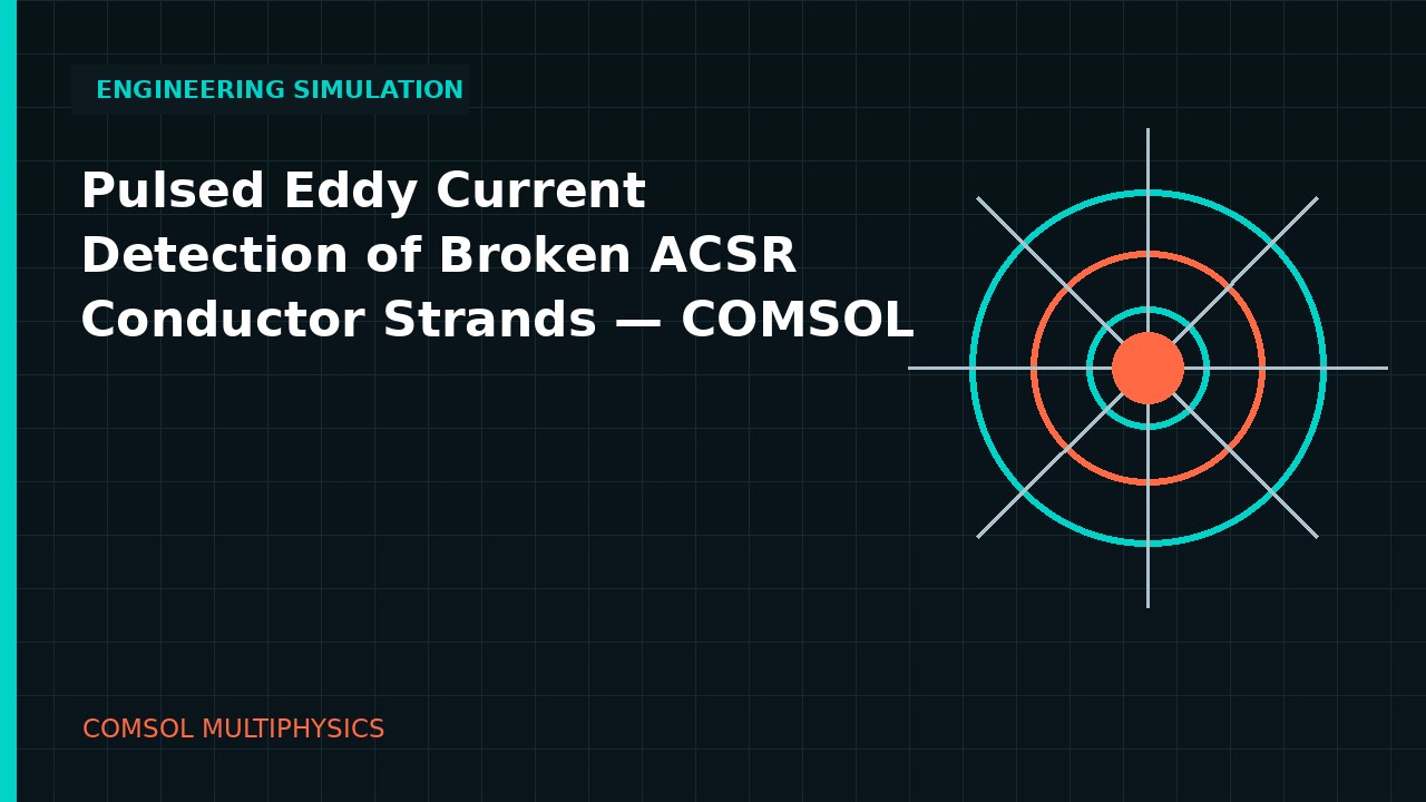 Pulsed Eddy Current Detection of Broken ACSR Conductor Strands | COMSOL simulation video thumbnail