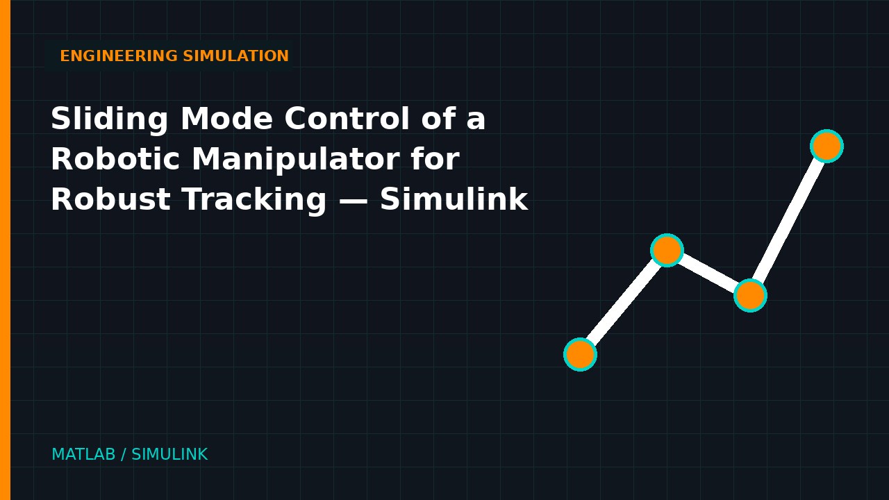 Sliding Mode Control of a Robotic Manipulator for Robust Tracking | Simulink simulation video thumbnail