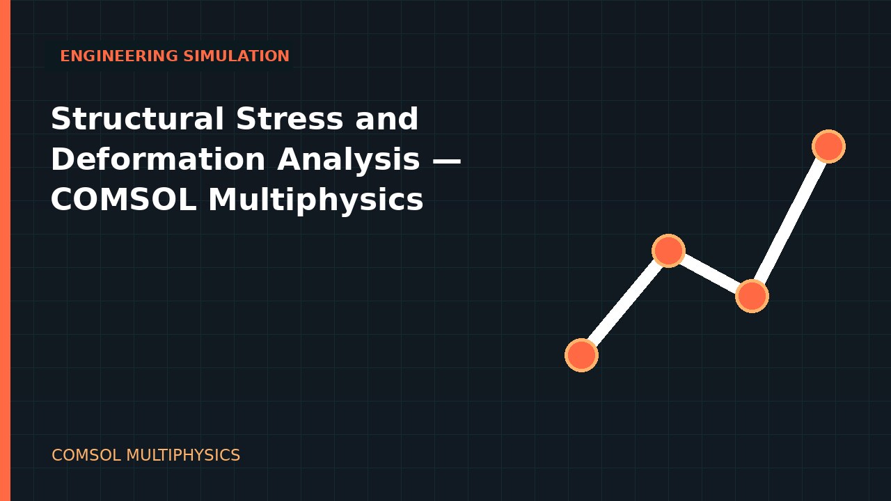 Structural Stress and Deformation Analysis | COMSOL Multiphysics simulation video thumbnail