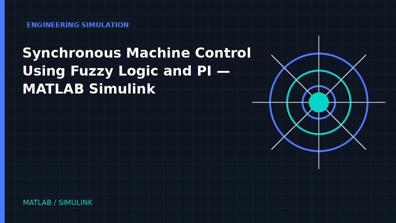 Synchronous Machine Control Using Fuzzy Logic and PI | MATLAB Simulink video thumbnail