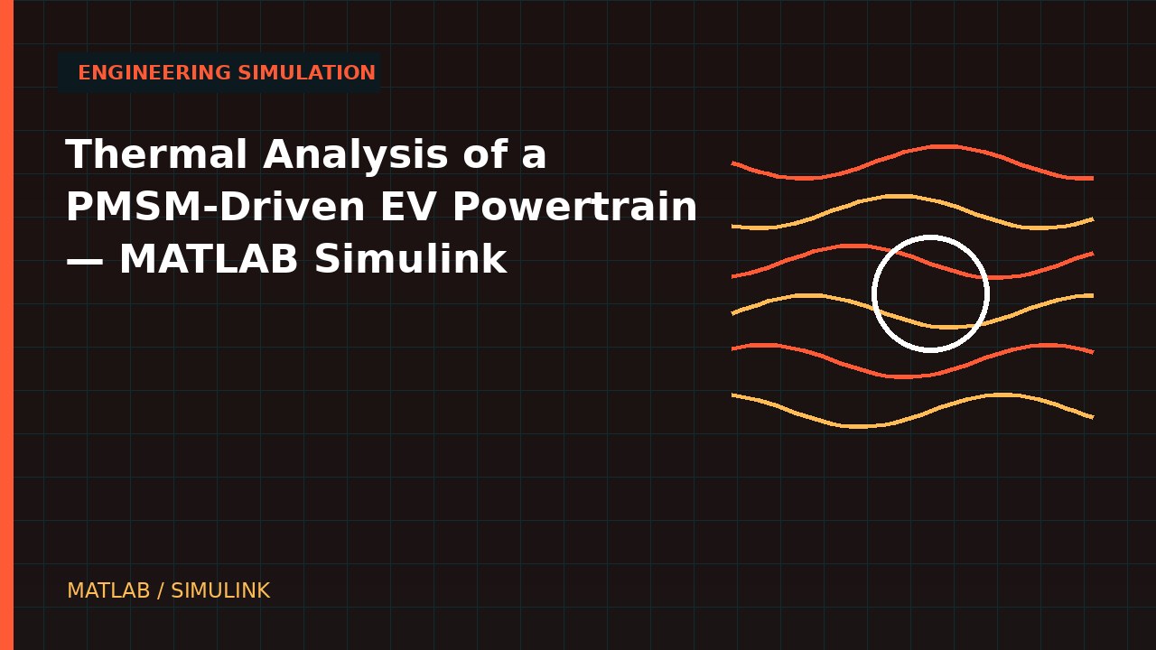 Thermal Analysis of a PMSM-Driven EV Powertrain | MATLAB Simulink simulation video thumbnail