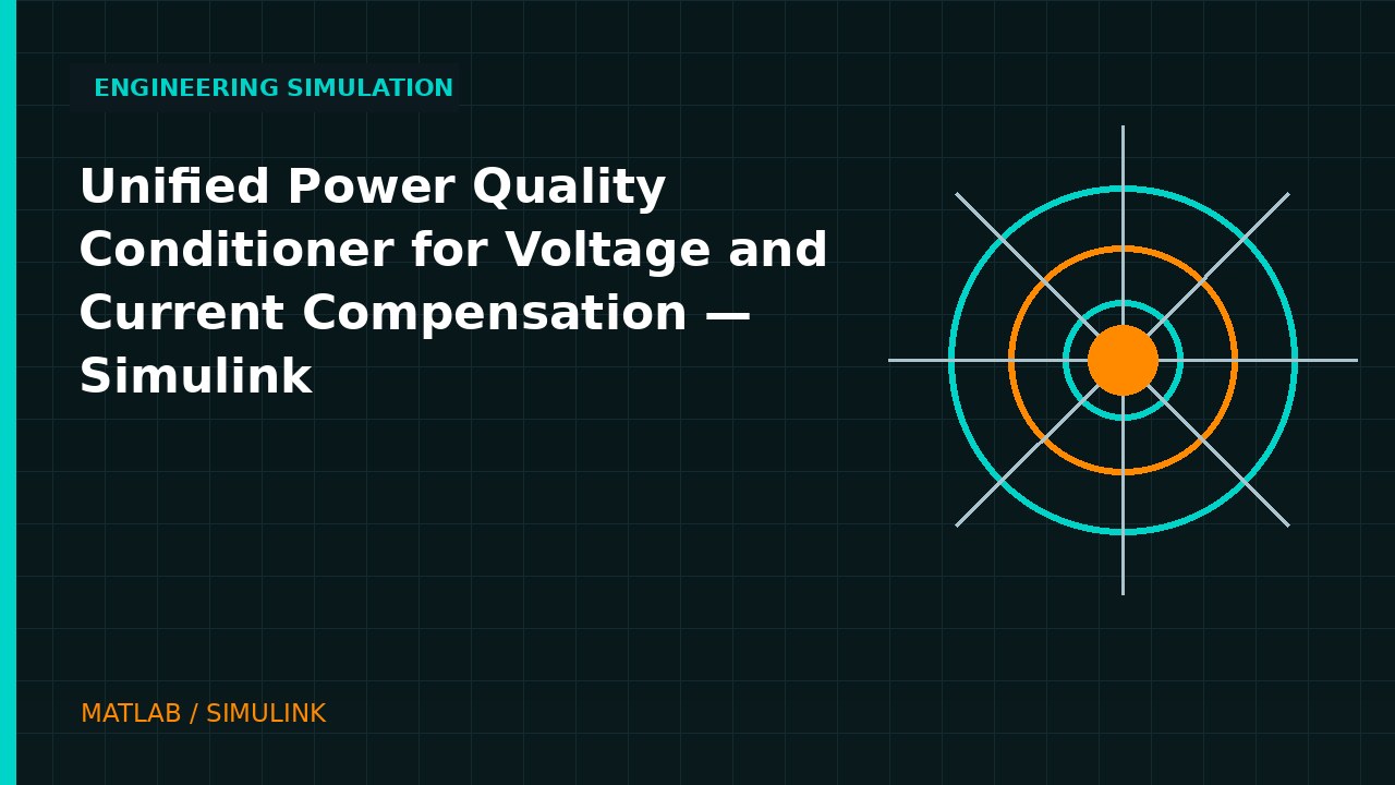 Unified Power Quality Conditioner for Voltage and Current Compensation | Simulink engineering simulation video thumbnail
