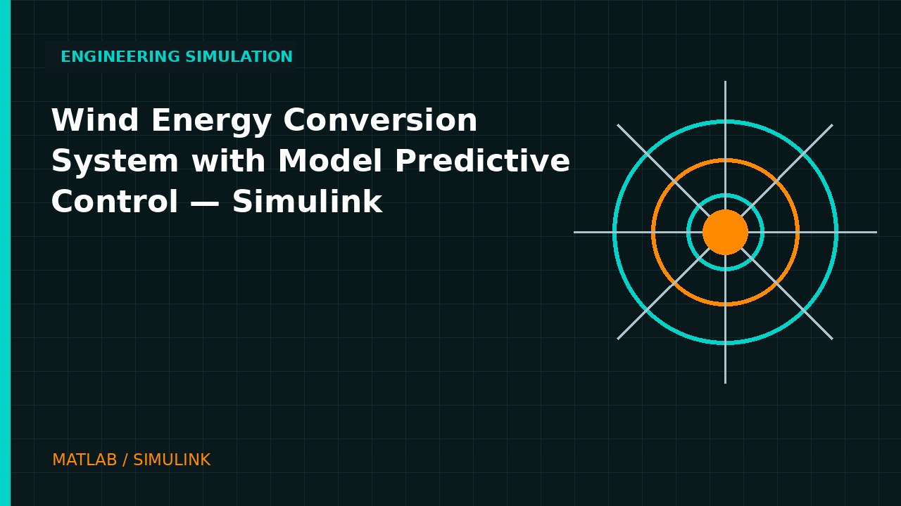 Wind Energy Conversion System with Model Predictive Control | Simulink video thumbnail