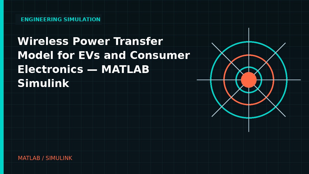 Wireless Power Transfer Model for EVs and Consumer Electronics | MATLAB Simulink video thumbnail